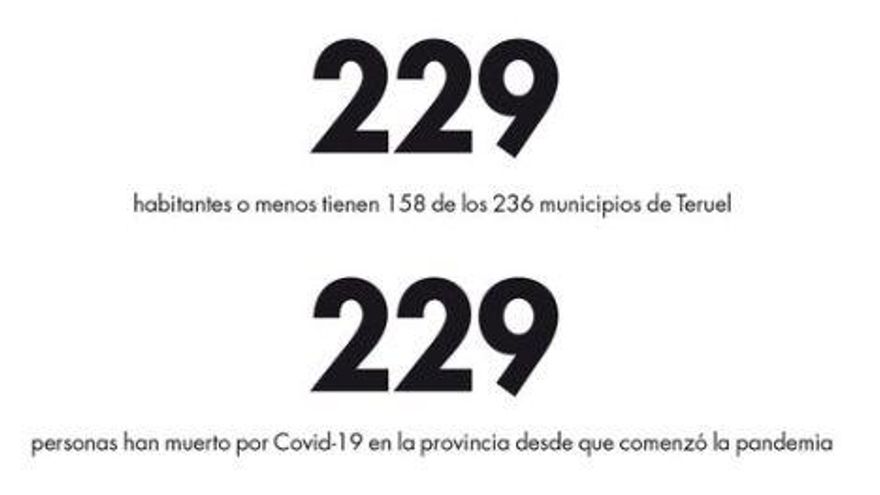 Última portada de 'El Diario de Teruel'