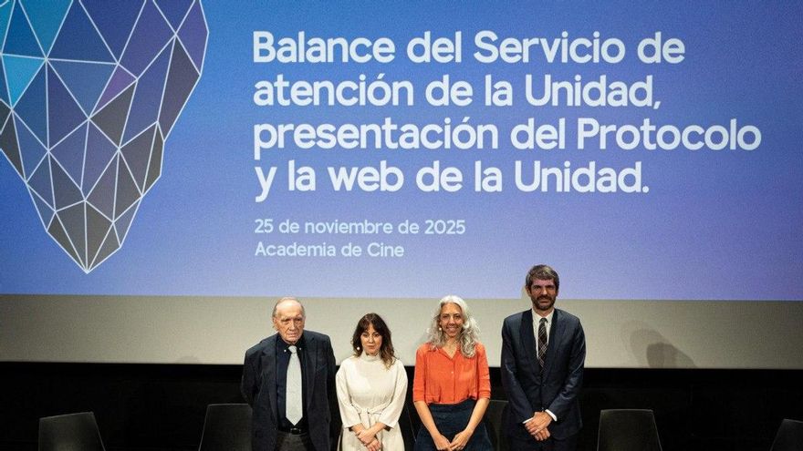 La Unidad contra las violencias machistas en el sector cultural recibe 55 llamadas en su primer año, casi la mitad por agresión sexual