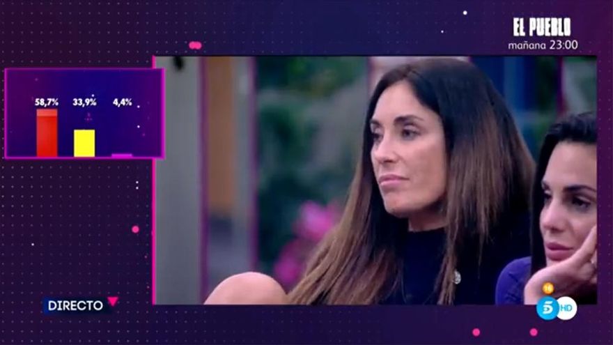 Críticas por "manipulación" y "tongo" a 'Secret Story' en su debate de este domingo