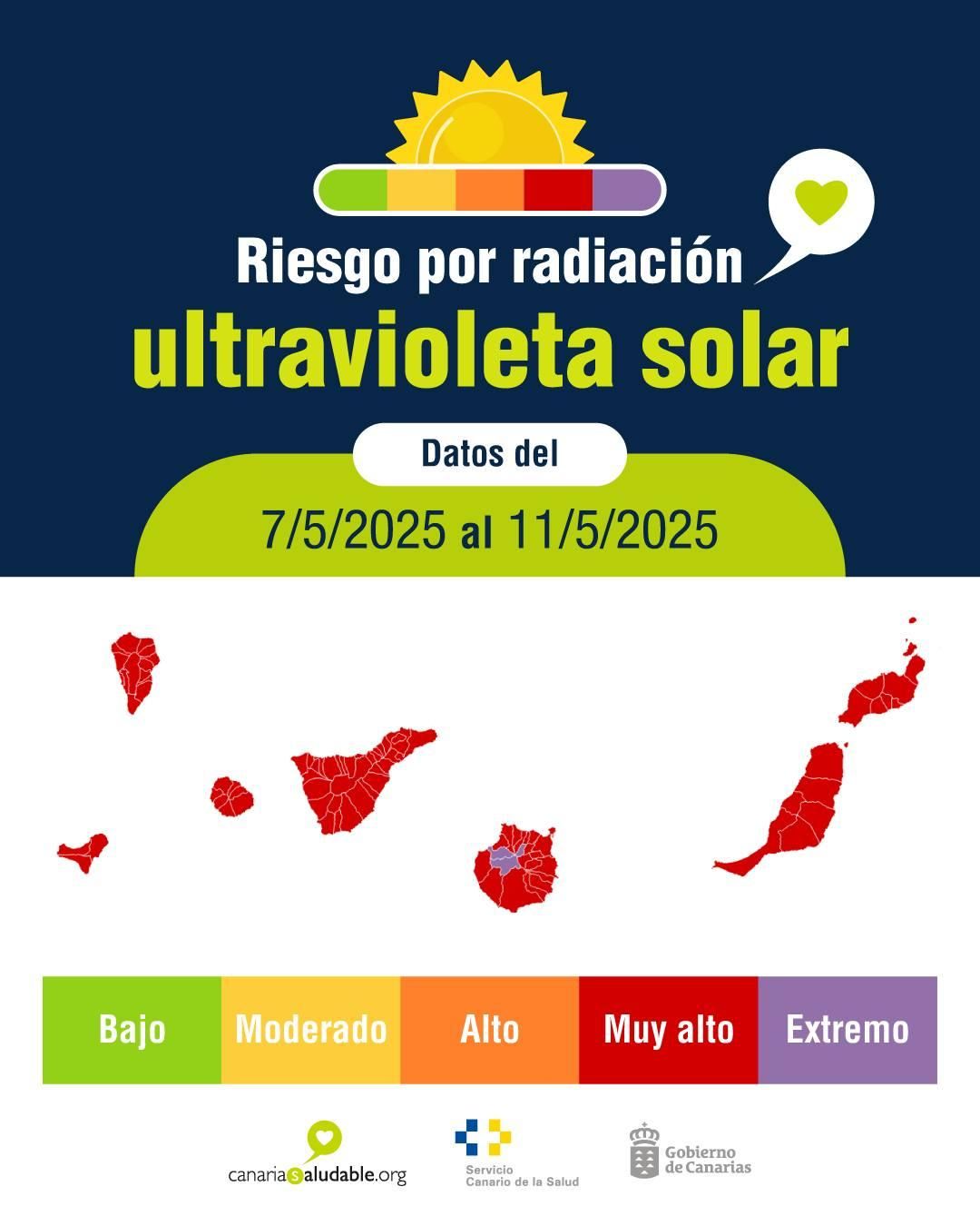 Mapa de riesgo de radiacion UV.