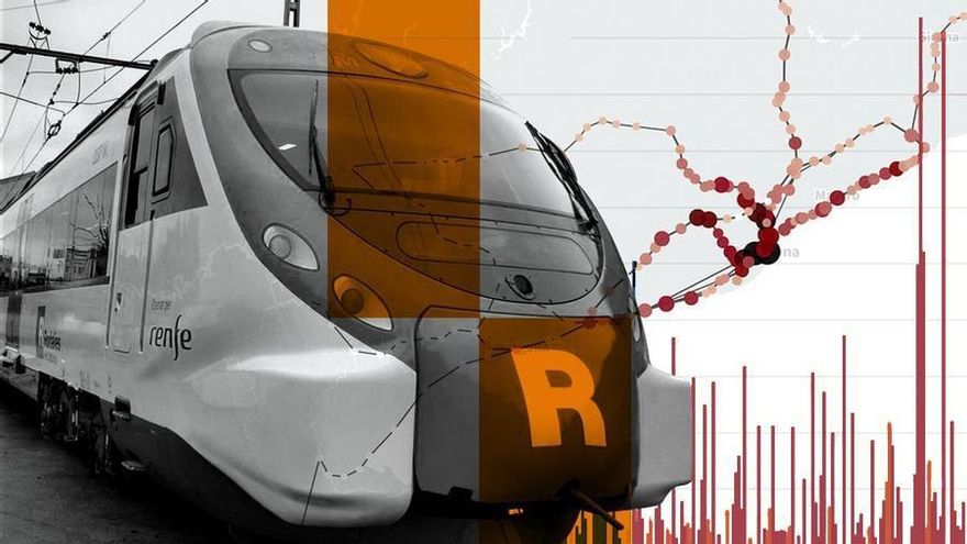 Examen a Rodalies: retrasos graves cuatro de cada cinco días y más de 2.000 trenes cancelados