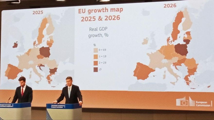 The European Commission raises the growth of the Spanish economy to 2.9% in 2025