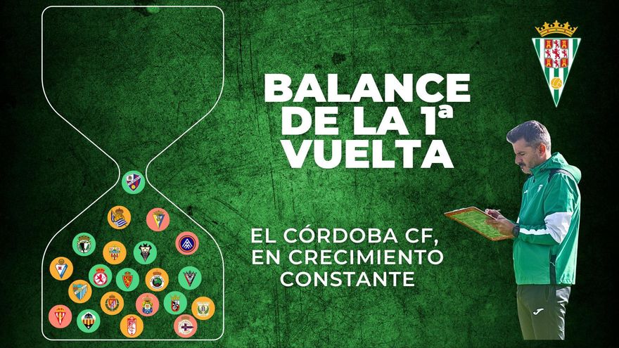 El balance de la primera vuelta: el Córdoba CF, en crecimiento constante