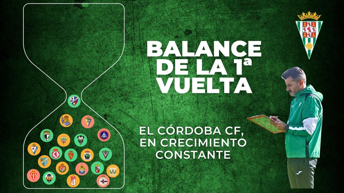 El balance de la primera vuelta: el Córdoba CF, en crecimiento constante