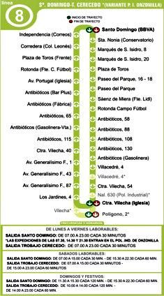 3Recorrido antiguo línea 8