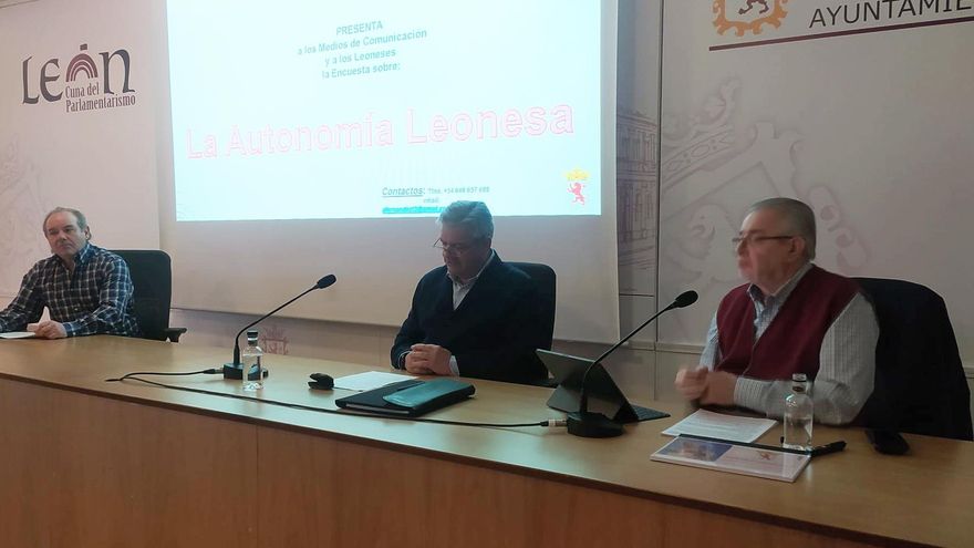 Seis de cada diez leoneses están a favor de la autonomía para León