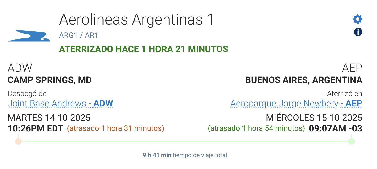 El registro del vuelo del avión presidencial ARG01 de este miércoles, al cierre de esta nota.