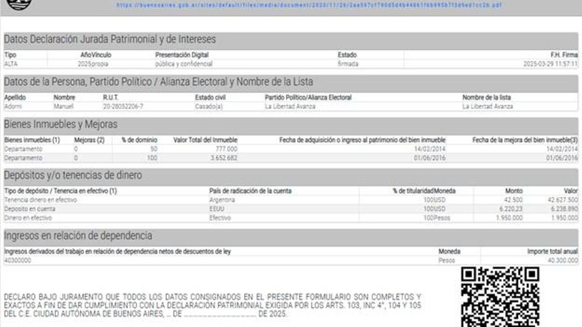 Declaración jurada patrimonial presentada por Manuel Adorni ante el Tribunal Electoral de  CABA, el 29 de marzo de 20225