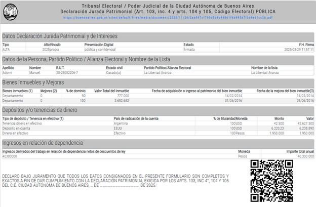 Declaración jurada patrimonial presentada por Manuel Adorni ante el Tribunal Electoral de  CABA, el 29 de marzo de 20225