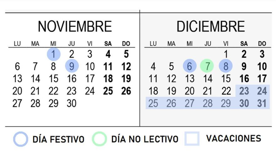 Calendario escolar 2023 - 2024 en Madrid: días festivos, vacaciones y puentes