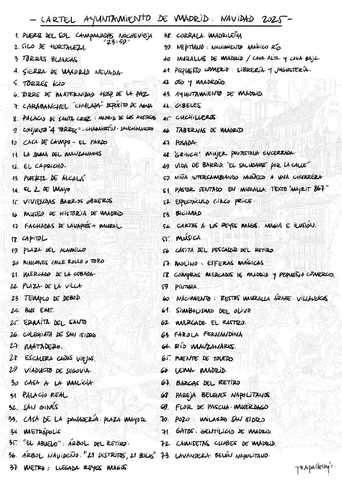 Listado de los 73 "secretos" del cartel de Navidad de Madrid 2025