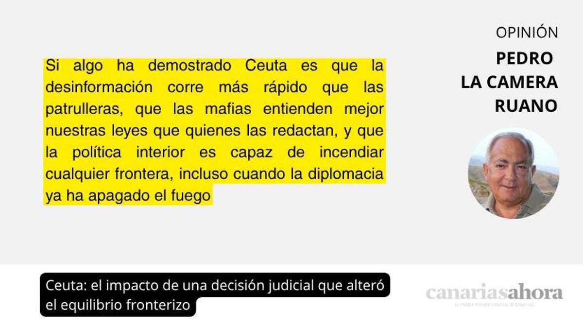 Ceuta: el impacto de una decisión judicial que alteró el equilibrio fronterizo