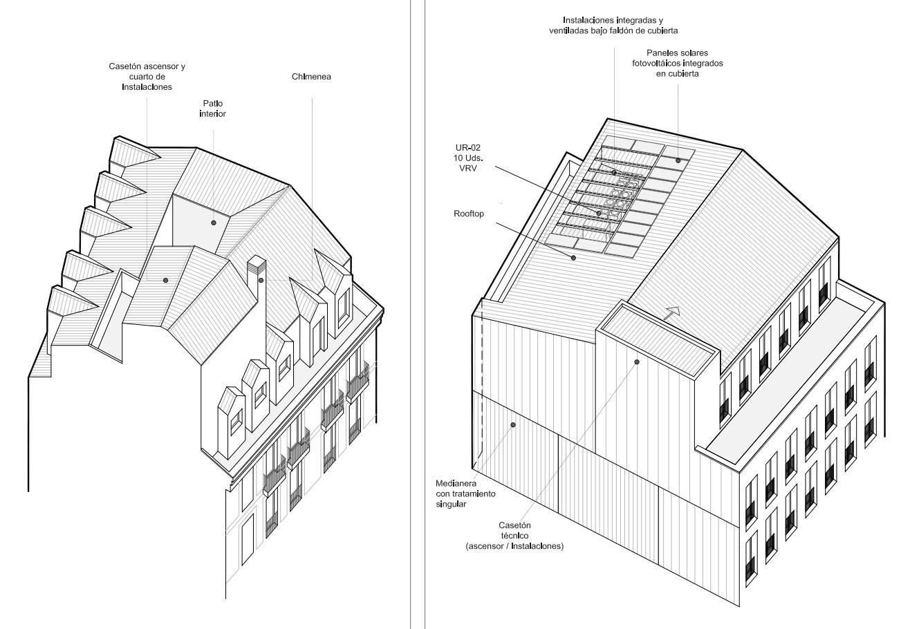 Cubierta existente frente a la cubierta propuesta en La Paloma