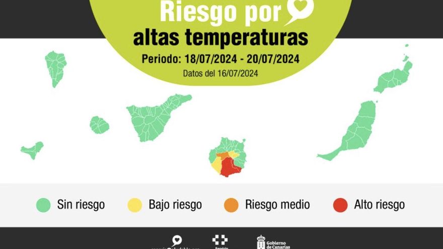 Varios municipios de Gran Canaria, en aviso rojo, naranja o amarillo de Sanidad por calor