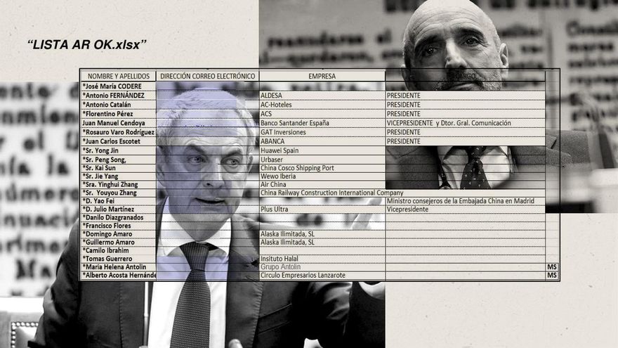 El juez Calama mezcló indicios de delito con suposiciones de la Policía en el auto de imputación de Zapatero