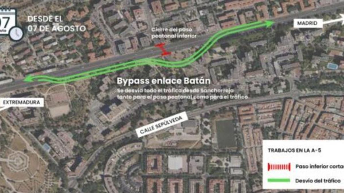 Nuevo baipás de enlace en Batán.