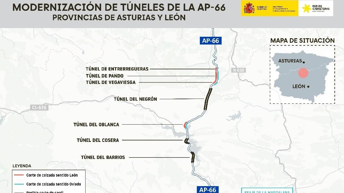 Gráfico de los nuevos cortes exactos para asfaltado en cuatro importantes túneles de la autopista León-Asturias AP-66.