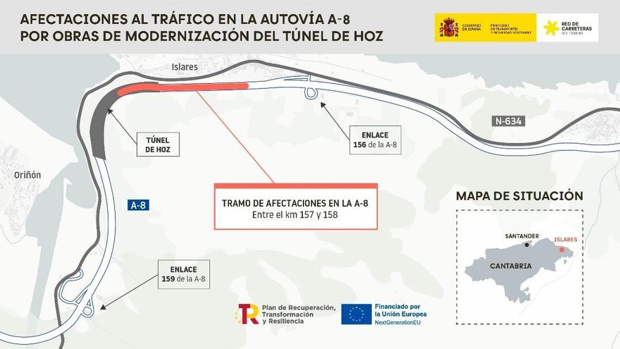 Infografía de las afecciones al tráfico por obras en el túnel de Hoz.