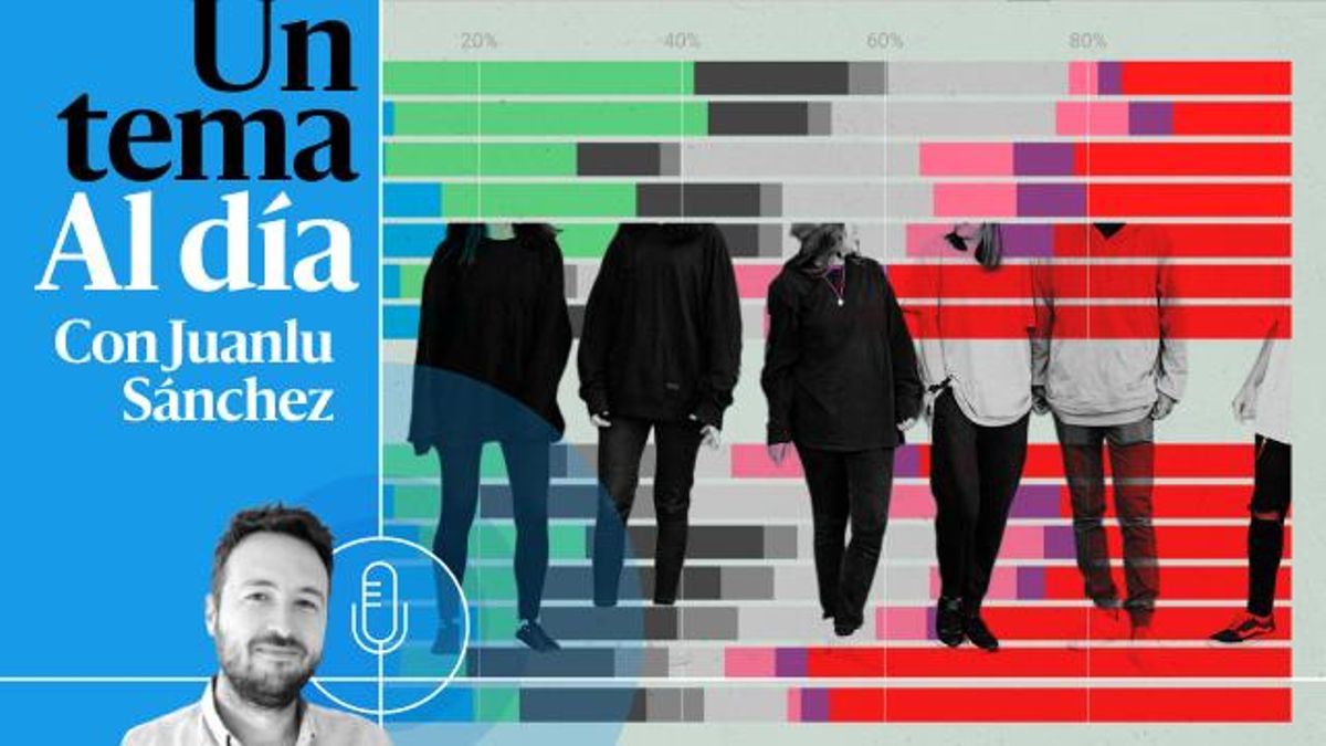 🎙 PODCAST | Soy joven, pero no de extrema derecha