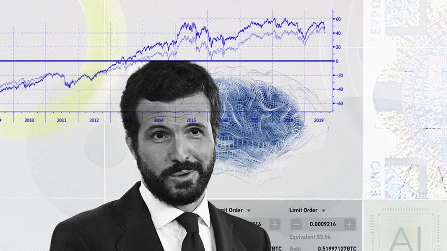 La inteligencia artificial militar, una inversión que atrae cada vez más fondos como el de Pablo Casado