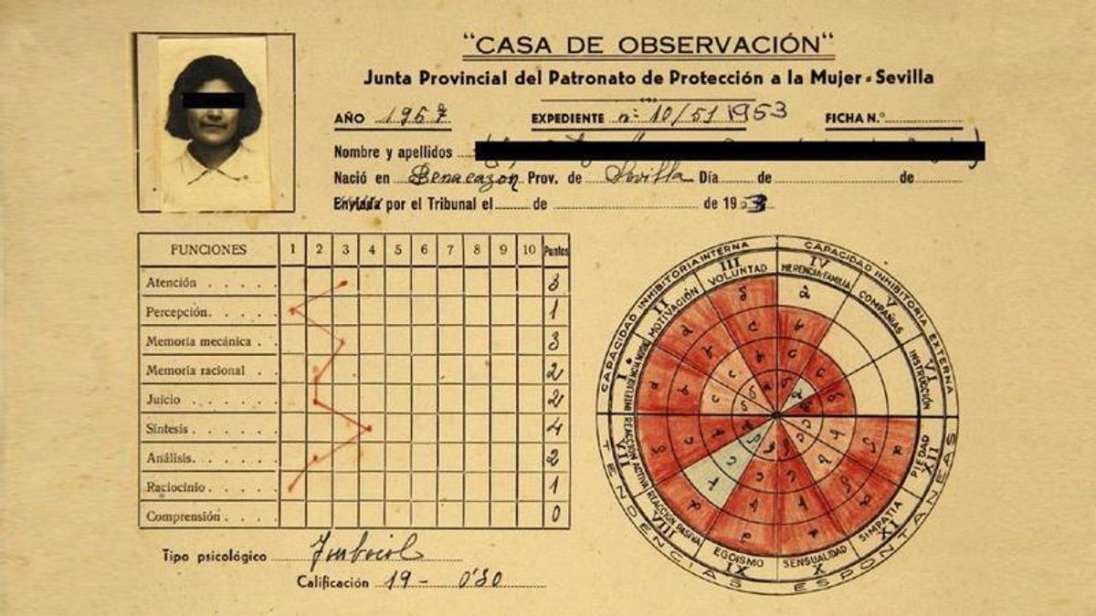 Expediente de una de las internas del Patronato de Protección a la Mujer de Sevilla en el que constan los resultados del "reloj moral", una de las pruebas que les realizaban