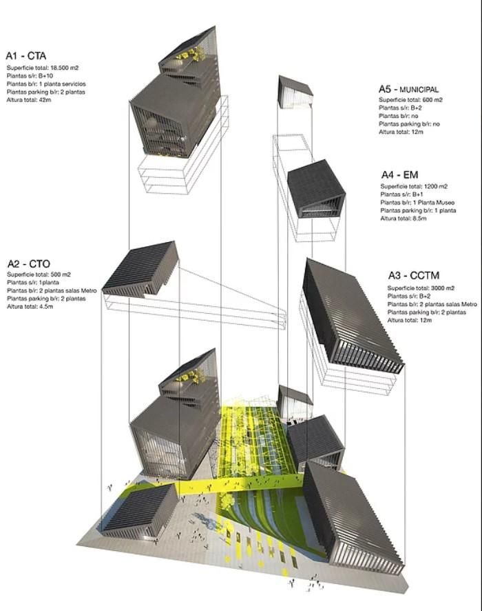 Los cinco edificios que forman parte del proyecto en el Centro Integral del Transporte