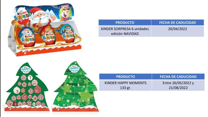 Ferrero retira en España por precaución algunos lotes específicos de Kinder fabricados en Bélgica