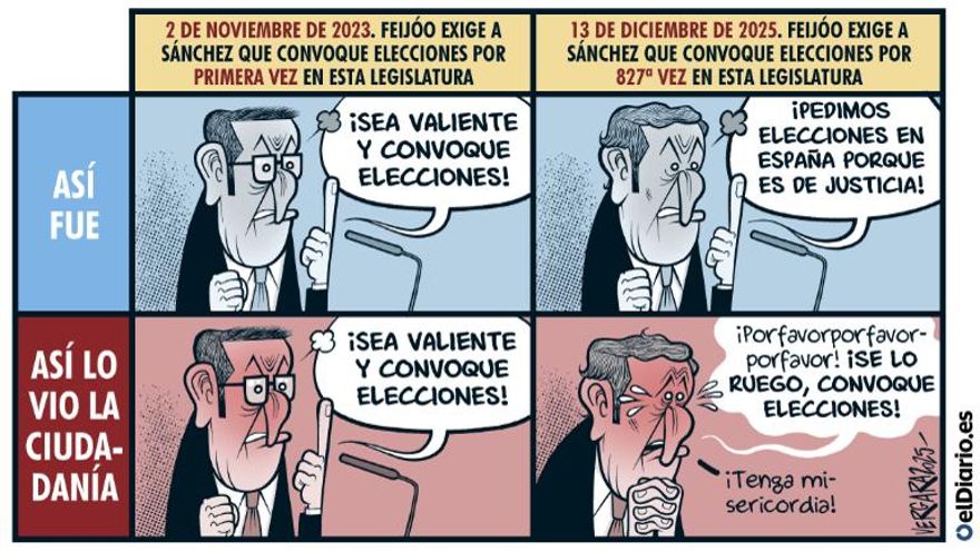 Elecciones anticipadas