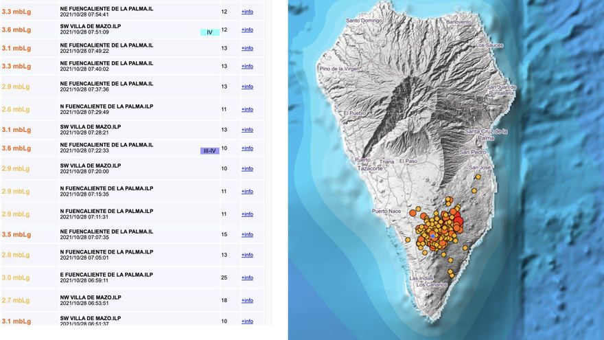 La Palma registra más de 60 terremotos durante la madrugada de este jueves