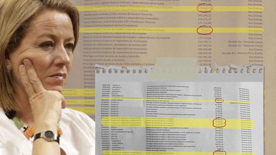 Coalición Canaria pagó un millón de euros a la empresa que dio uso comercial a la finca de Ana Oramas usando el Plan de Protección de La Laguna