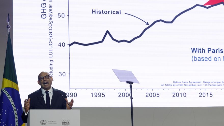 De COP en COP, la ciencia acumula pruebas cada vez más contundentes del cambio climático