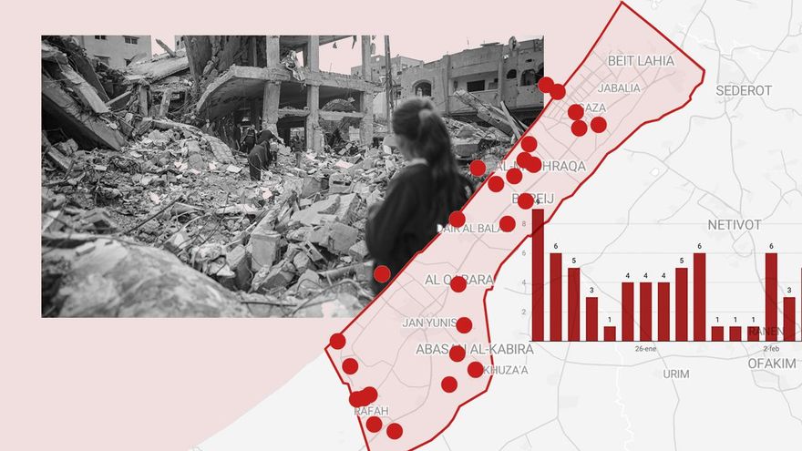 Radiografía y mapa del alto el fuego en Gaza: ataques diarios de Israel y ningún cohete de Hamás