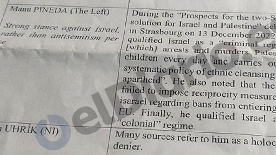 La Eurocámara mezcla diputados propalestinos con neonazis en una lista para "reforzar la vigilancia" en el Día del Holocausto