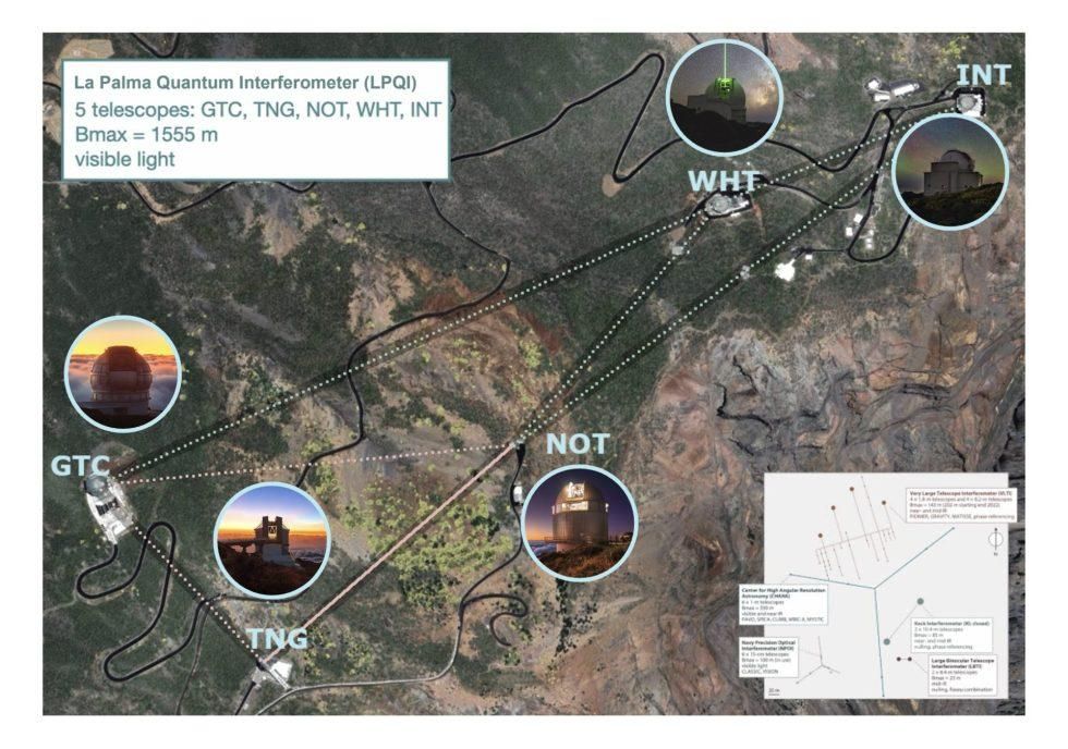 Localización de los telescopios del Observatorio del Roque de Los Muchachos. Instituto de Astrofísica de Andalucía (IAA).