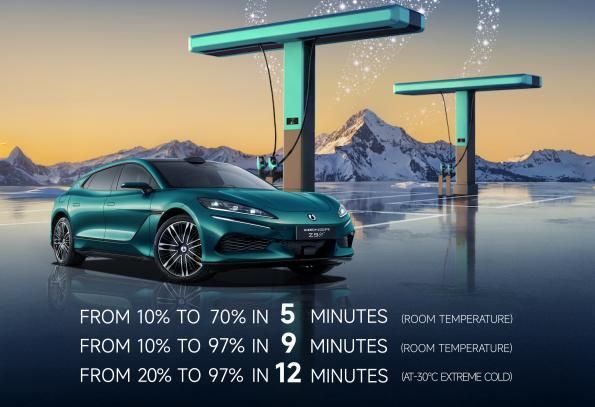 Denza, de BYD, ha publicitado así su sistema de carga ultrarrápida.