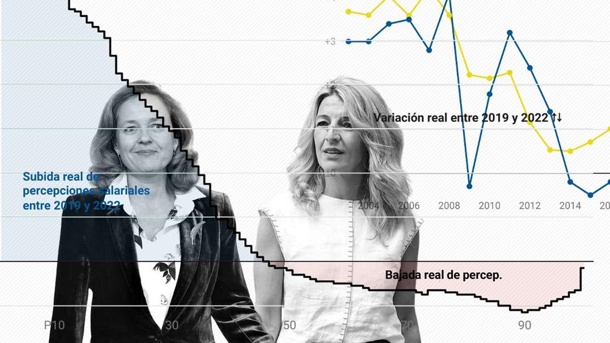www.eldiario.es