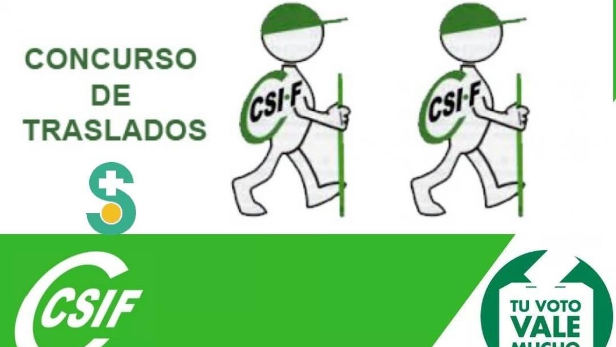 Concurso de traslados