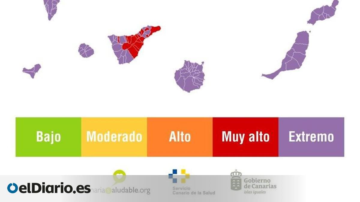 Salud Pública alerta: habrá riesgo extremo por radiación solar durante la visita del Papa a Canarias