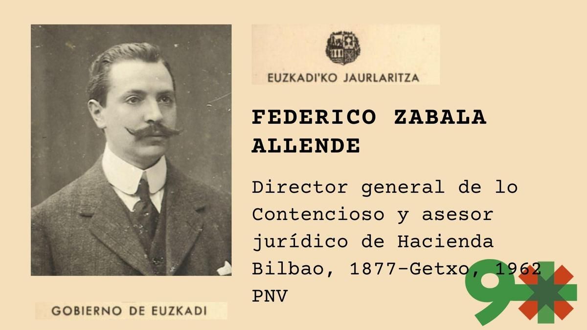 Federico Zabala Allende, el brillante jurista del PNV que regresó tras salir del campo de concentración para pleitear contra el franquismo