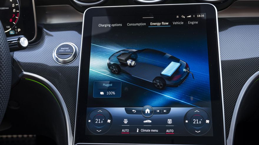 Monitor de flujo de energía del Clase C híbrido enchufable.