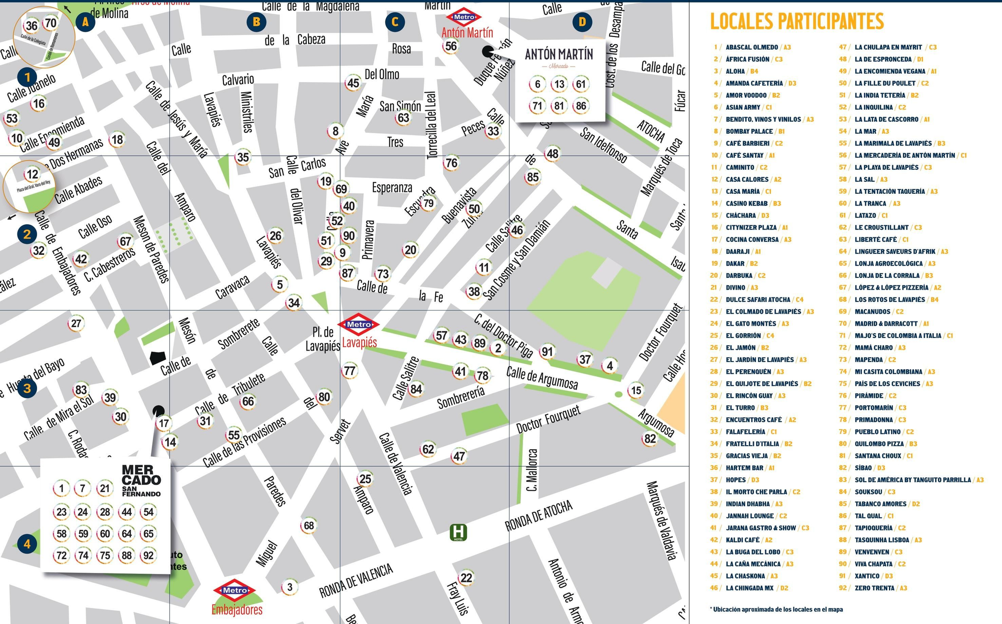 Mapa de bares y tapas de Tapapiés 2025