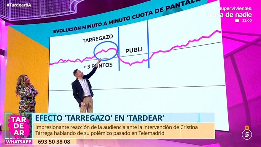 'Tardear' le "copia" a 'Ni que fuéramos' su minuto de oro y plomo para felicitar a Cristina Tárrega