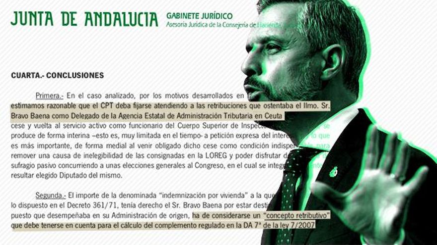 El gurú económico de Feijóo ascendió a director general al autor del informe que avaló su sueldo de 127.000 euros