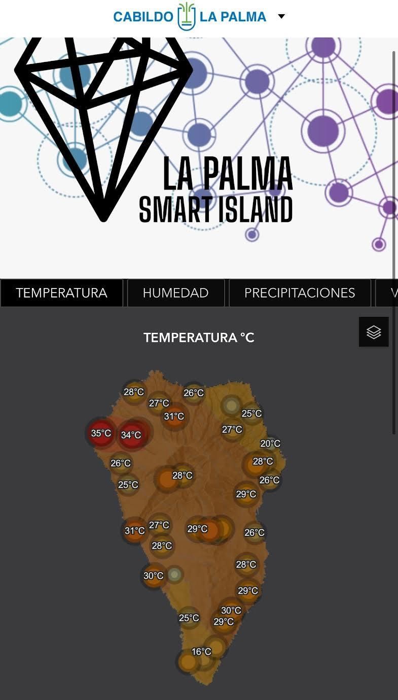 Proyecto 'Smart Island'.