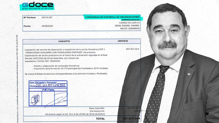 Los pagos de CEOE a un ex del PP gallego que investiga Hacienda suman al menos 2,7 millones en subvenciones públicas