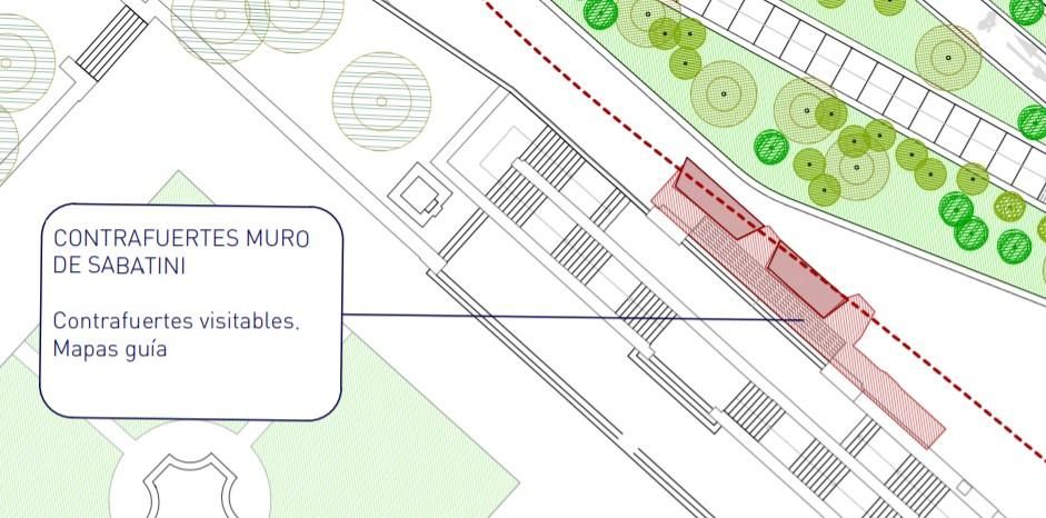 Ubicación de los contrafuertes con respecto a los Jardines de Sabatini