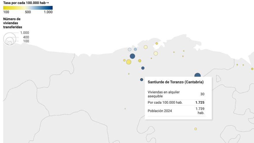 Cantabria suma 857 viviendas para alquileres asequibles procedentes de desahucios del 'banco malo'