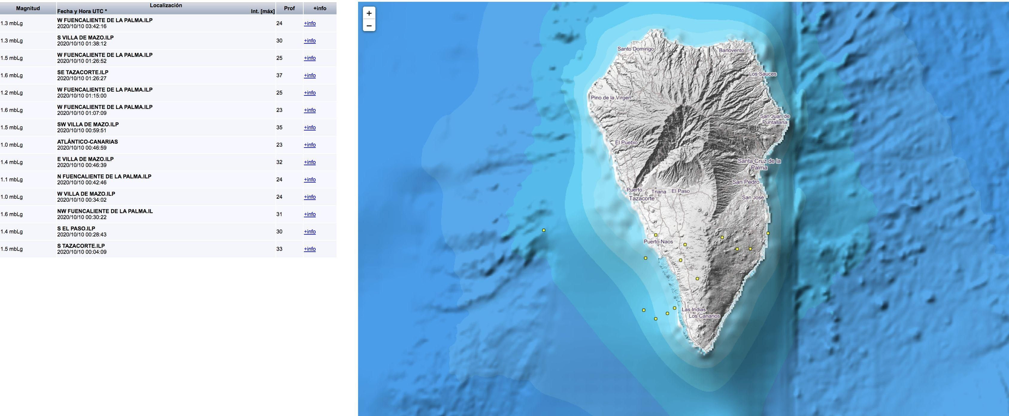 Relación de los 14 últimos pequeños terremotos registrados en La Palma por el IGN y mapa donde se indica el punto en el que han sido localizados.