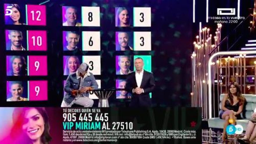 Los nominados de la semana