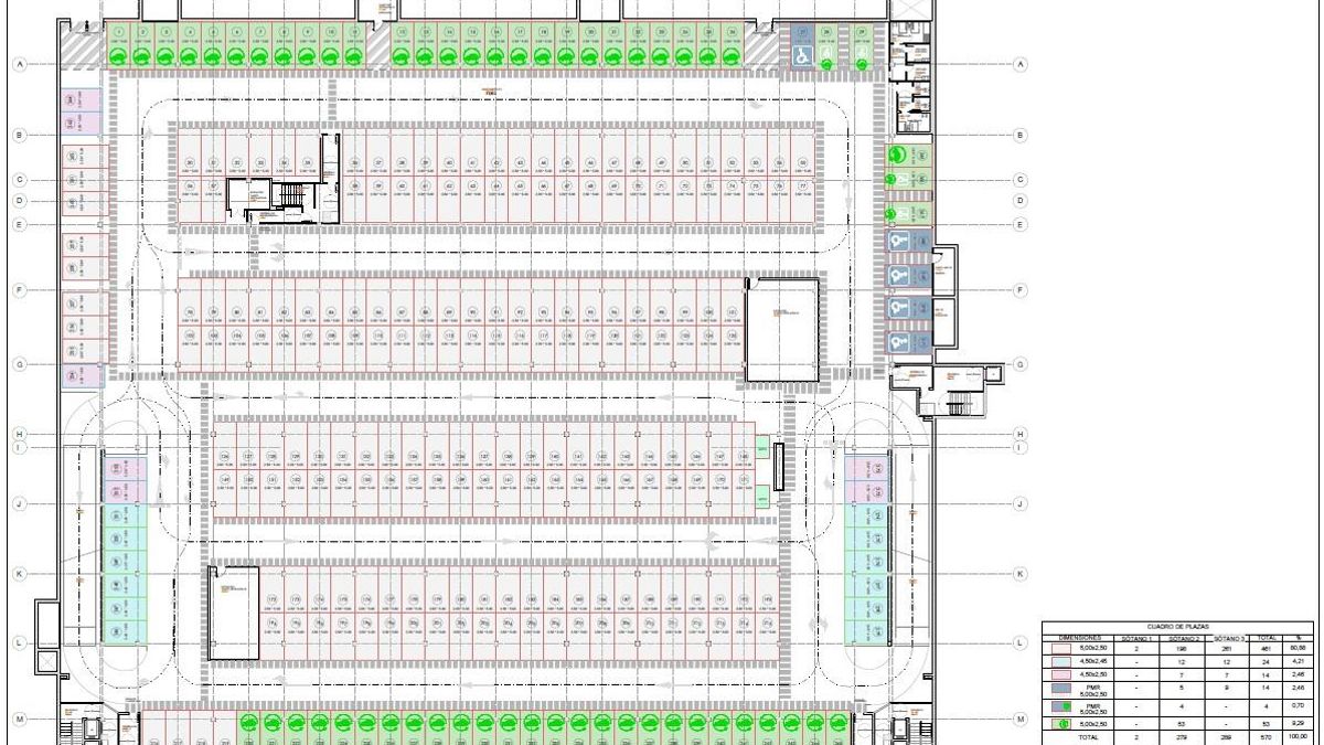 Obras para renovar el aparcamiento de Colón: 25 años de concesión y 150 plazas a 70 euros para residentes